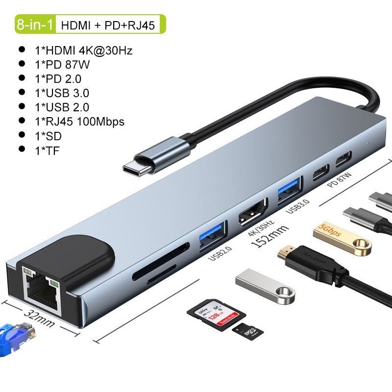 BowLift Thunderbolt 3 USB-C Hub with HDMI and SD/TF Reader for MacBook Air M1 & iPad Pro 4