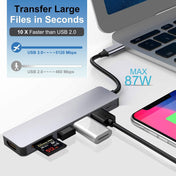 BowLift Thunderbolt 3 USB-C Hub with HDMI and SD/TF Reader for MacBook Air M1 & iPad Pro 7