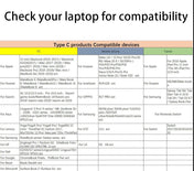 BowLift Thunderbolt 3 USB-C Hub with HDMI and SD/TF Reader for MacBook Air M1 & iPad Pro 8