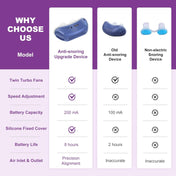 Compact Micro CPAP Device for Sleep Apnea and Snoring Relief - Travel-Friendly Solution 1