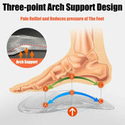 FasciaFix Gel Foot Inserts for Plantar Fasciitis Relief and Arch Support 3