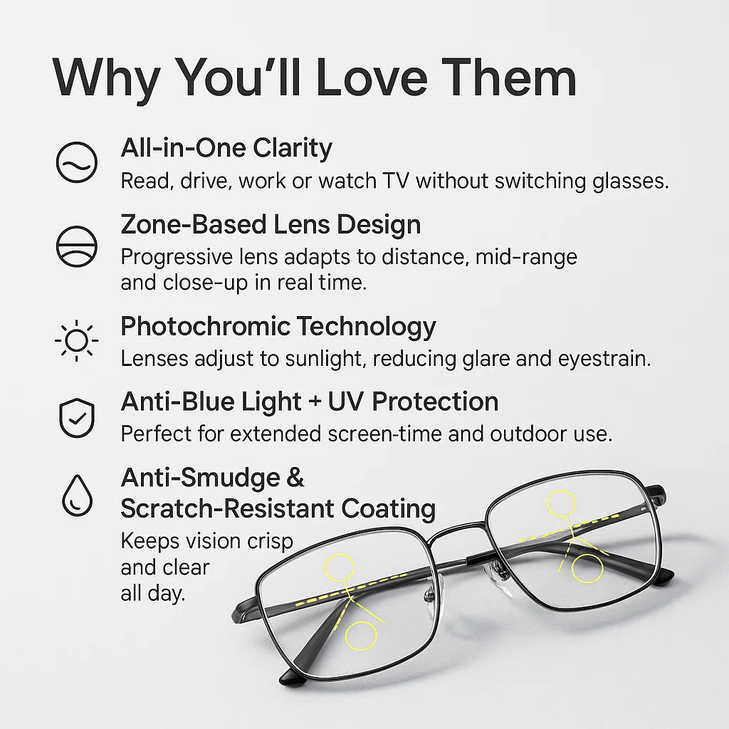German Multifocal Progressive Glasses for All-Day Clarity and Comfort 4