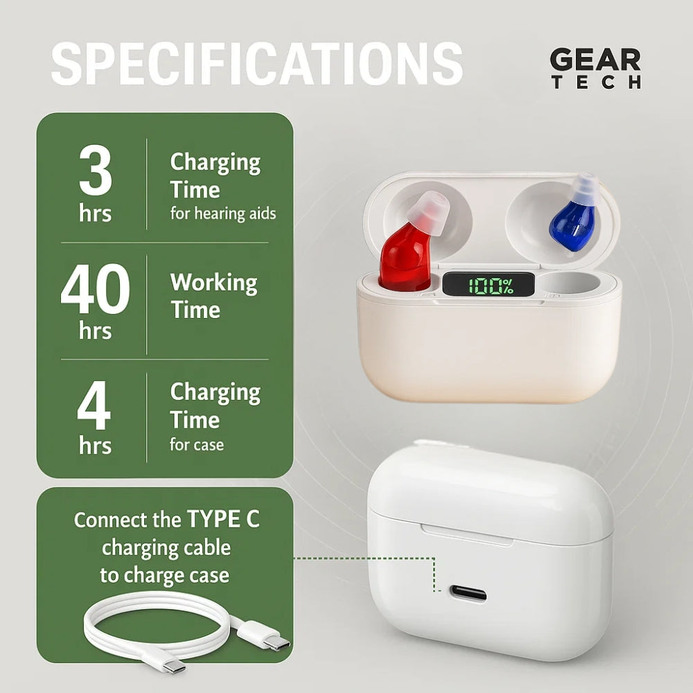 Invisible Rechargeable Hearing Aids | Clear Sound and Comfortable Fit 2