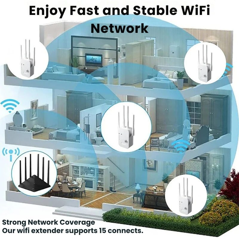 Outdoor WiFi Booster | Extend Internet Range for Garden Office and Outdoor Spaces 2