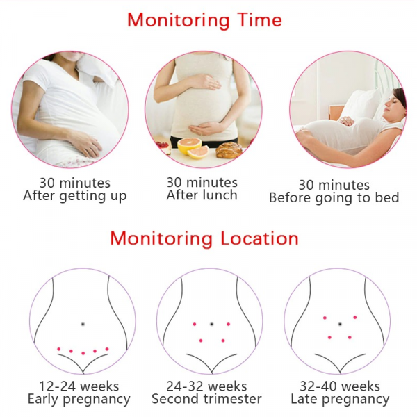 Pregnancy Heartbeat Monitor | Easy Home Fetal Heart Rate Detector with LCD Display 2