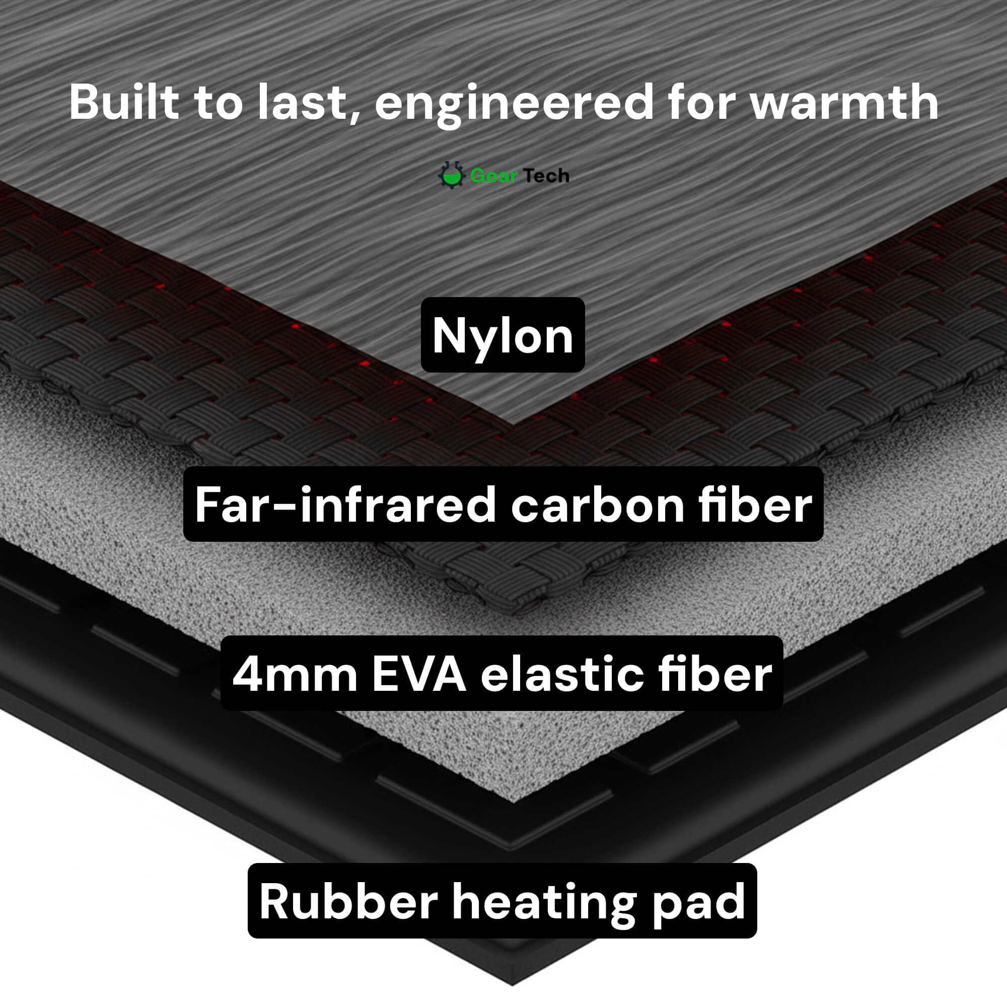 Rechargeable Thermal Insoles | Warm & Comfortable Footwear for Winter Activities 6