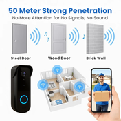 Smart Wireless Video Doorbell Camera with HD 1080p | No Monthly Fees 4