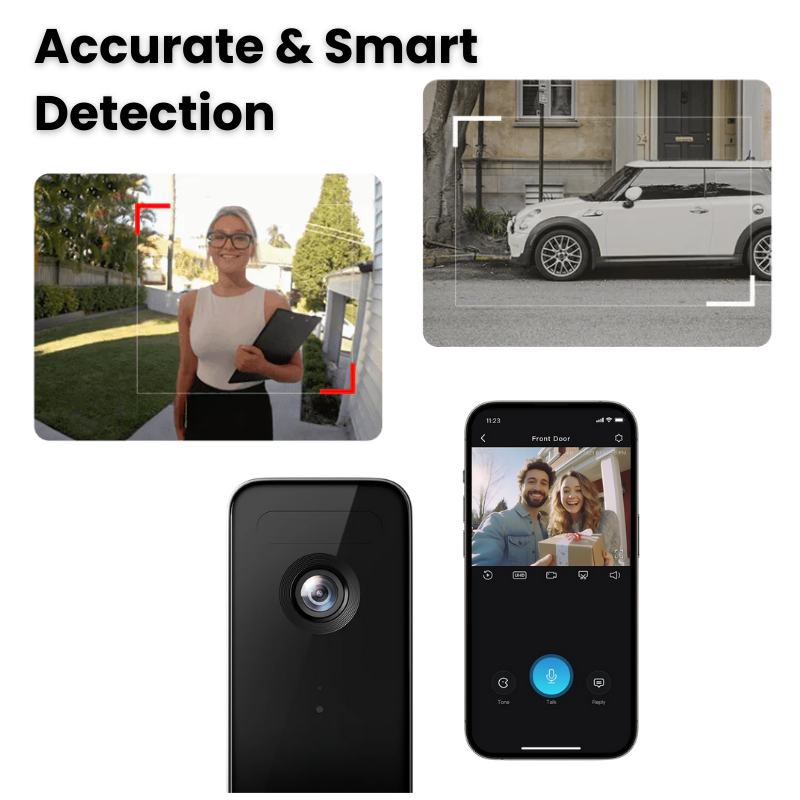 Smart Wireless Video Doorbell Camera with HD 1080p | No Monthly Fees 6