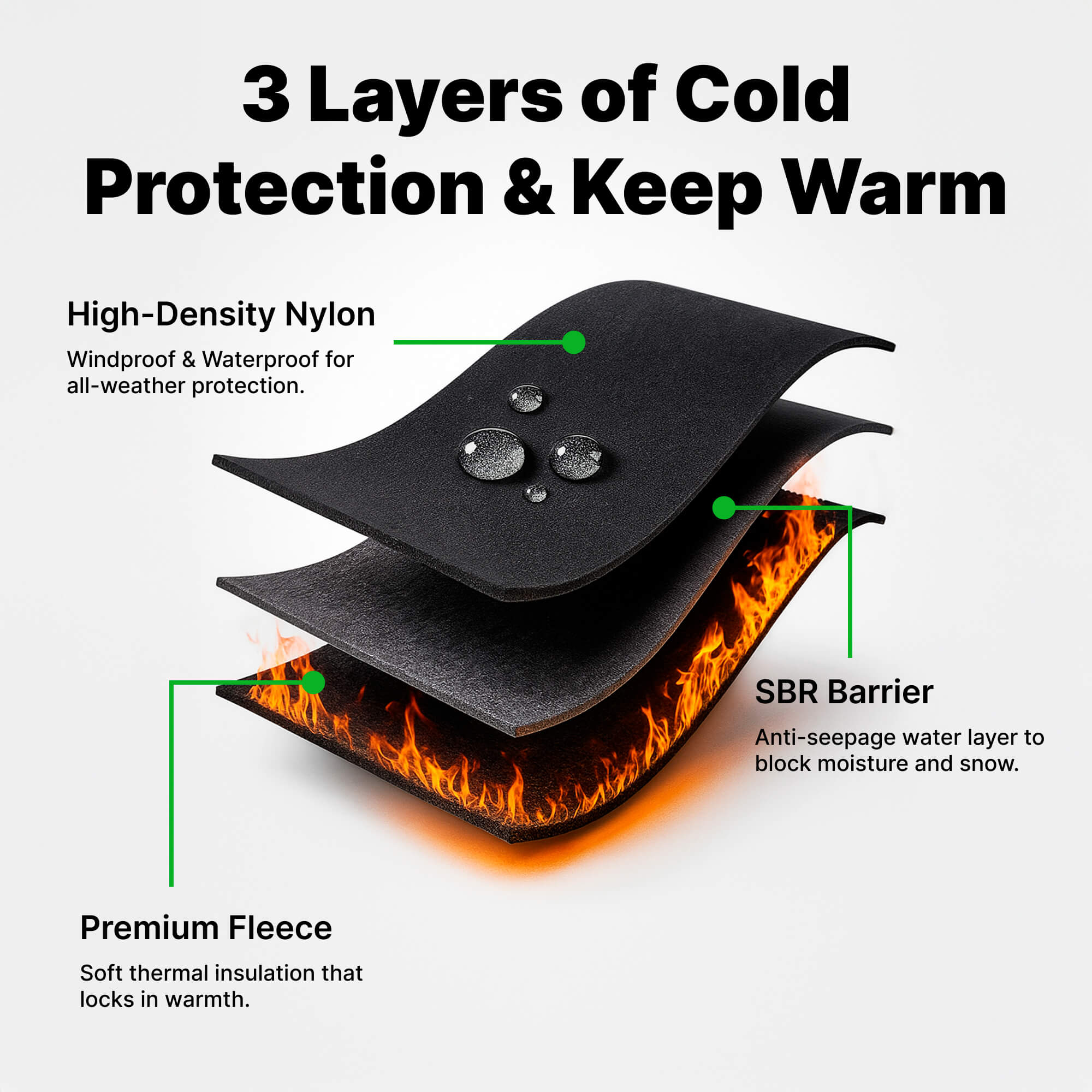 USB Heated Waterproof Winter Gloves for Men | Thermal Winter Gear with Touchscreen Fingertips 2