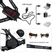 Vastfire Night Safety Light | USB Rechargeable Visibility for Runners and Walkers 3